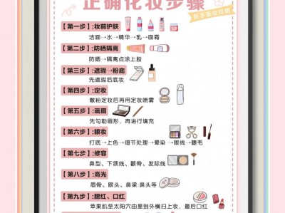 化妆步骤