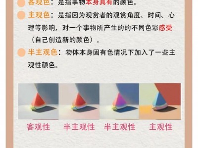 ​色彩的主客观性